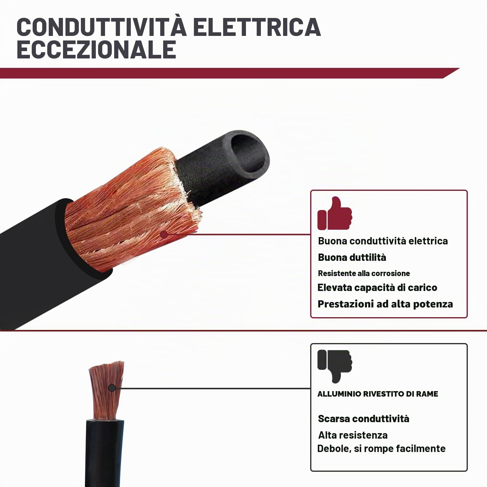 ARCCAPTAIN Torcia per saldatura TIG, torcia TIG Argon WP-17V con tubo dell'aria rosso da 13 piedi e connettore da 35-50 mm, torcia TIG di sollevamento 150 A per ARCCAPTAIN ARC200 MIG200