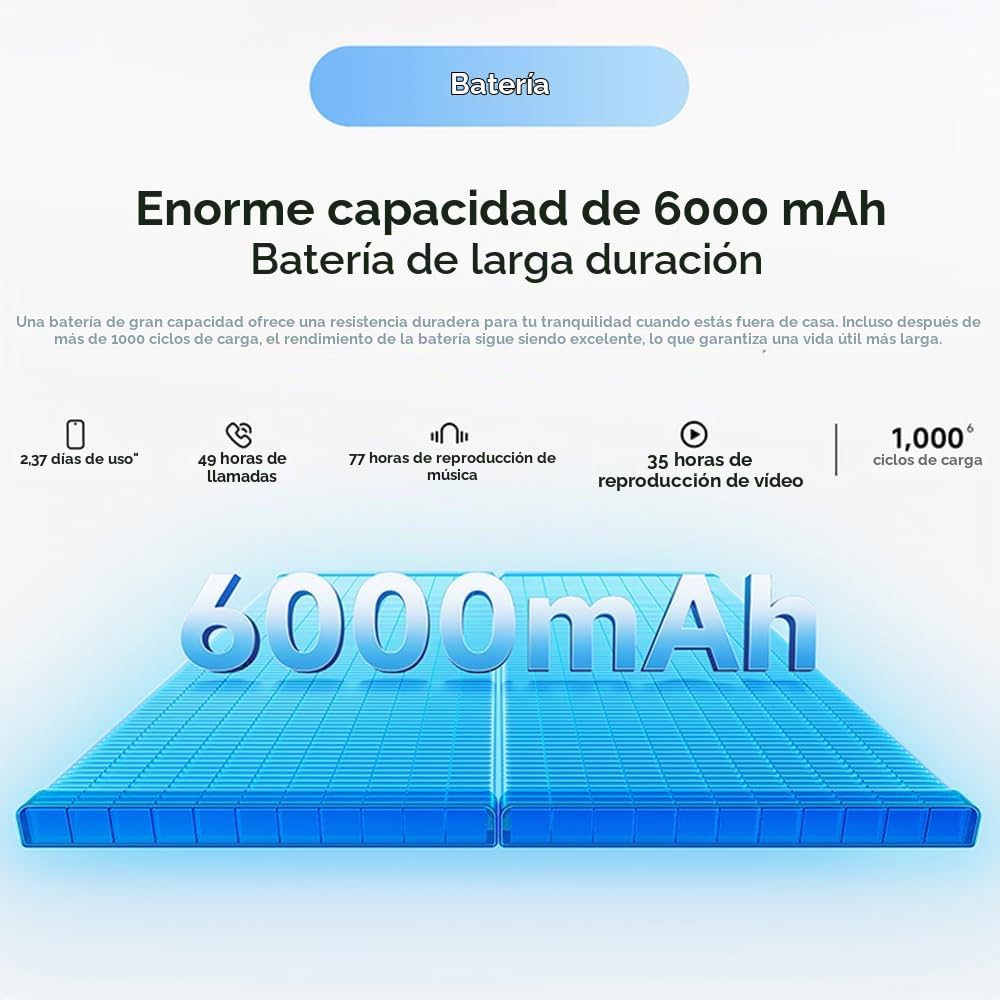 Xiaomi Redmi Smartphone A7 Pro 4G Azul, 4+64 Go, Pantalla de 6.9 Pulgadas, Batería 6000 mAh, Cargador de 15 W, Cargador Incluido