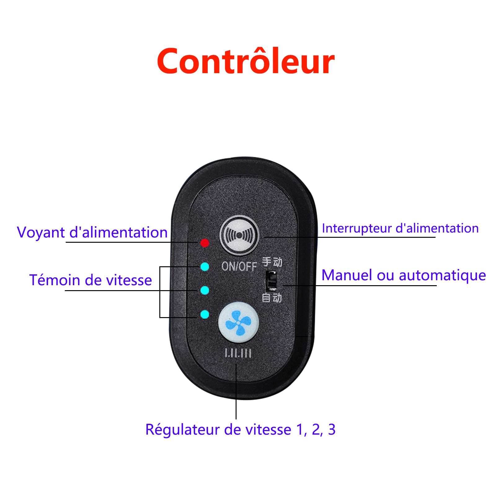 Coussins de Siège Auto de Voiture Ventilés 12-24V Housses de Siège Rafraîchissantes avec Massage Ajustement Universel Housse de Protection de Siège avant Refroidie 1 Pièces (24 Ventilateurs Noir)