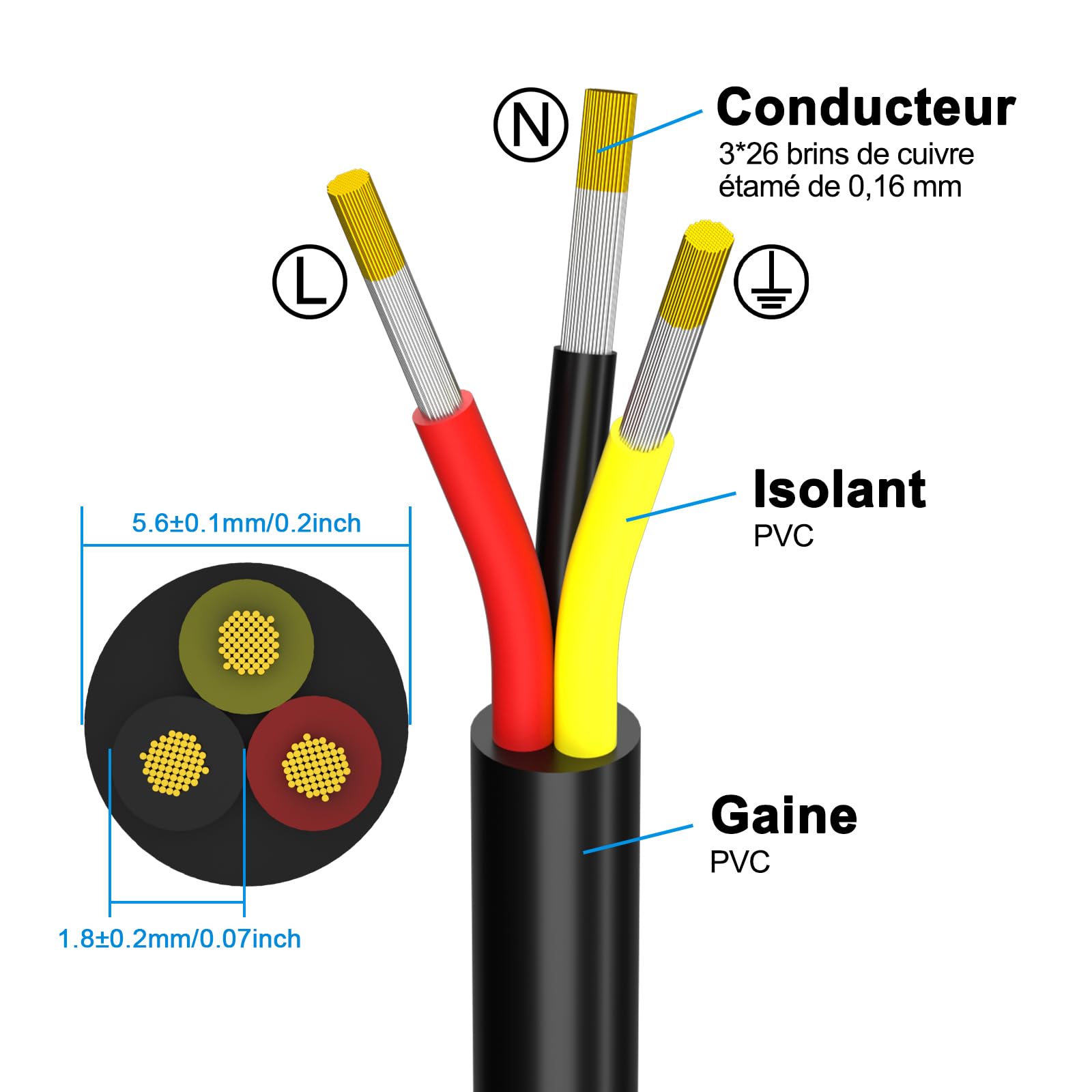 Câble Électrique 20 AWG 3x0.5mm² 3 Conducteurs 30.5m