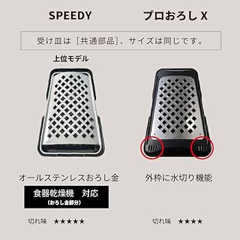 Amazon | 業務用プロおろしSPEEDY 黒受け皿 日本製 オールステンレス