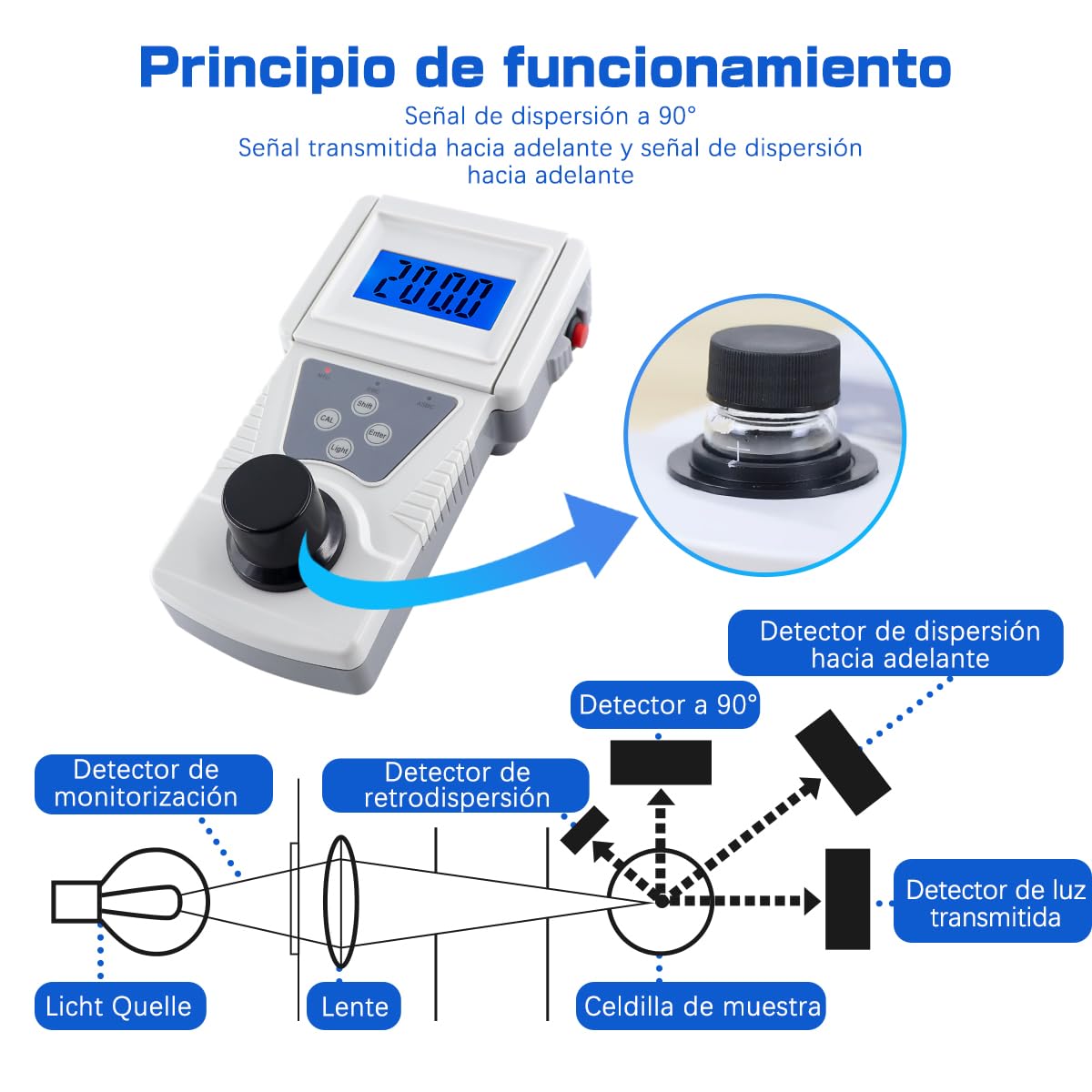 Turbidímetro Portátil 0-200 NTU Medidor de Turbidez Agua con Solución Estándar de Formacina