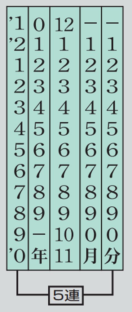 Rotación Kokuyo Mark Roman FECHA IS-KD5 N (importado De Japón