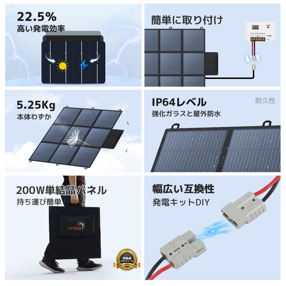 Amazon | LVYUAN 200W ソーラーパネル 発電セット 折りたたみ式 12V