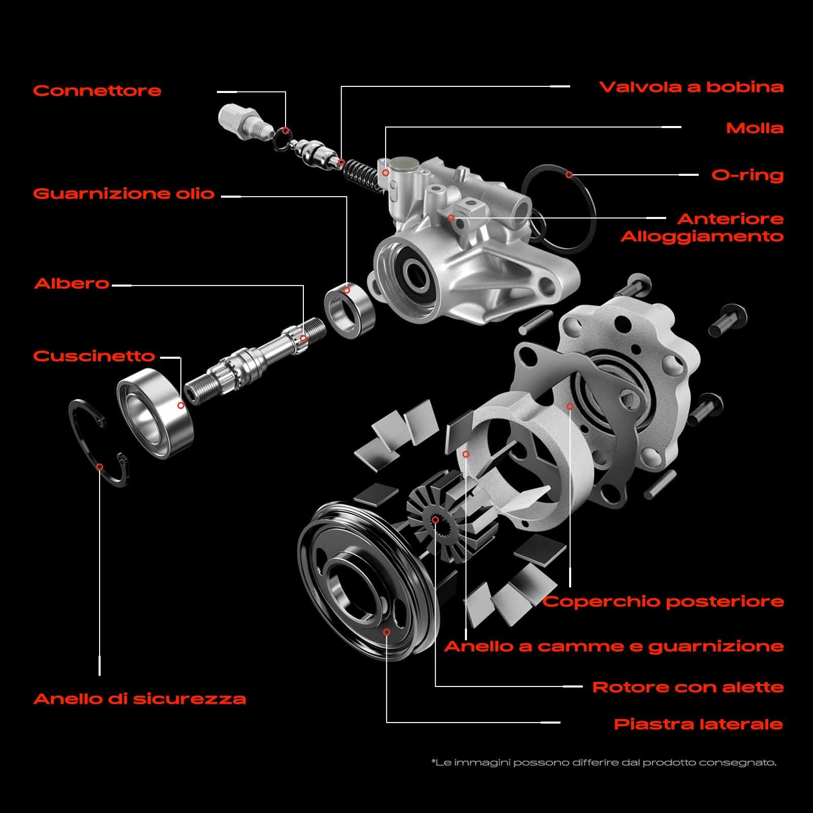Frankberg Pompa servosterzo Compatibile con GLK-Class X204 Classe M W164 Classe C T-Model S204 Vito/Mixto Furgone W639 Classe C W204 Replace# 0054660301