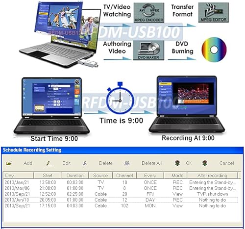 Miniatura 4 de Sintonizador de TV por cable USB analógico universal con entrada RCA AV + software DVR