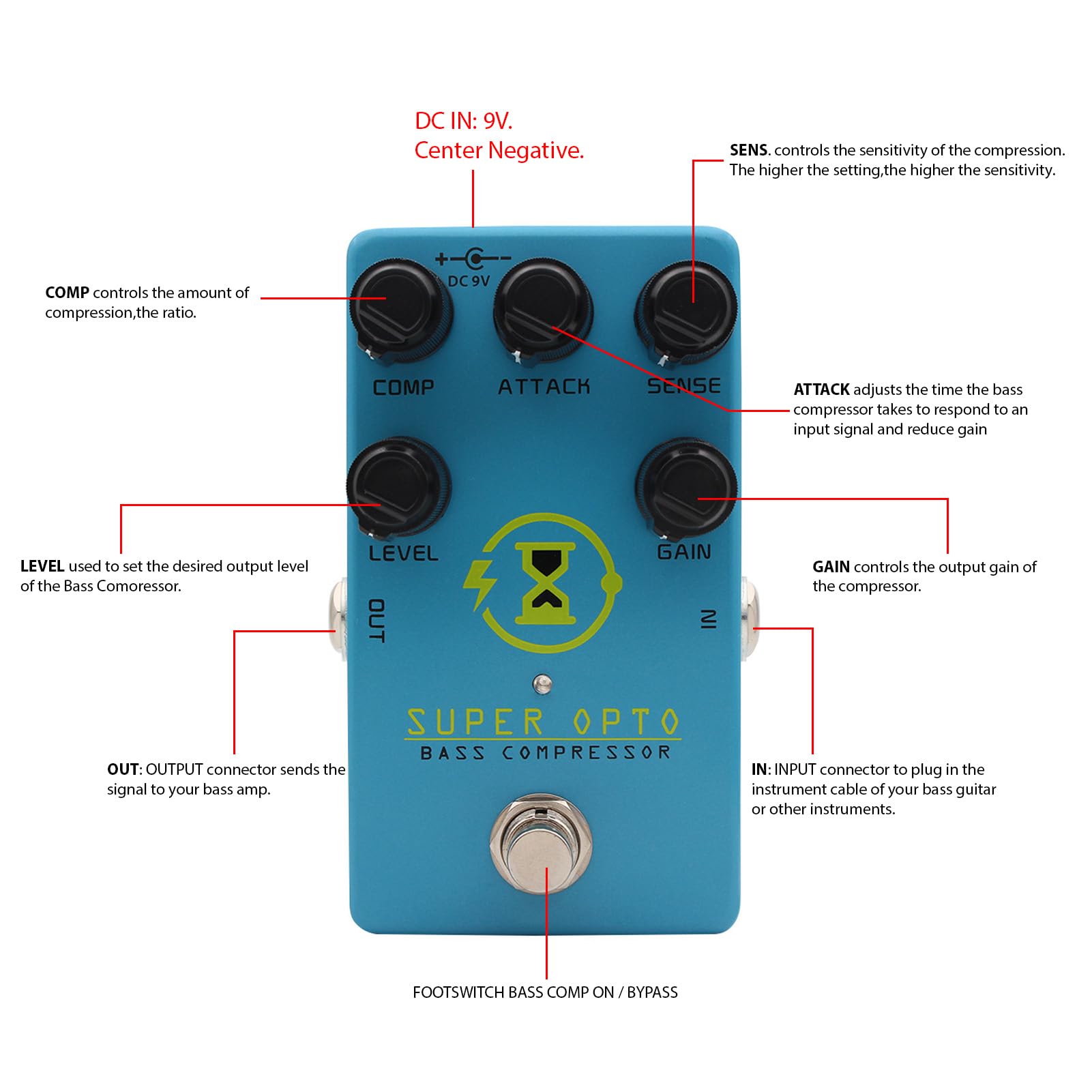 Luocute Pedale Compressore per Basso, Pedale Effetti di Compressione Ottica Analogica True Bypass per Basso Elettrico, Effetti Overdrive di Distorsione per Chitarra con Controlli