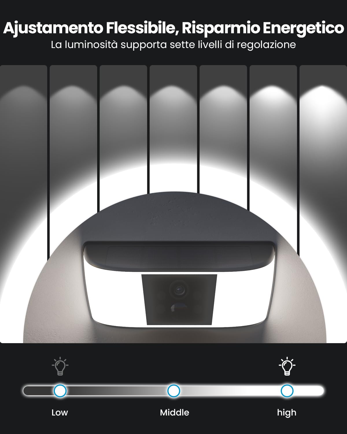 ieGeek 2K Faro Esterno con Telecamera, Luce Telecamera Wifi Esterno Senza Fili, Pannello Solare Integrato, Faretto Regolabile, Rilevamento PIR, Visione Notturna a Colori, IP65, Solo 2,4 GHz, S4