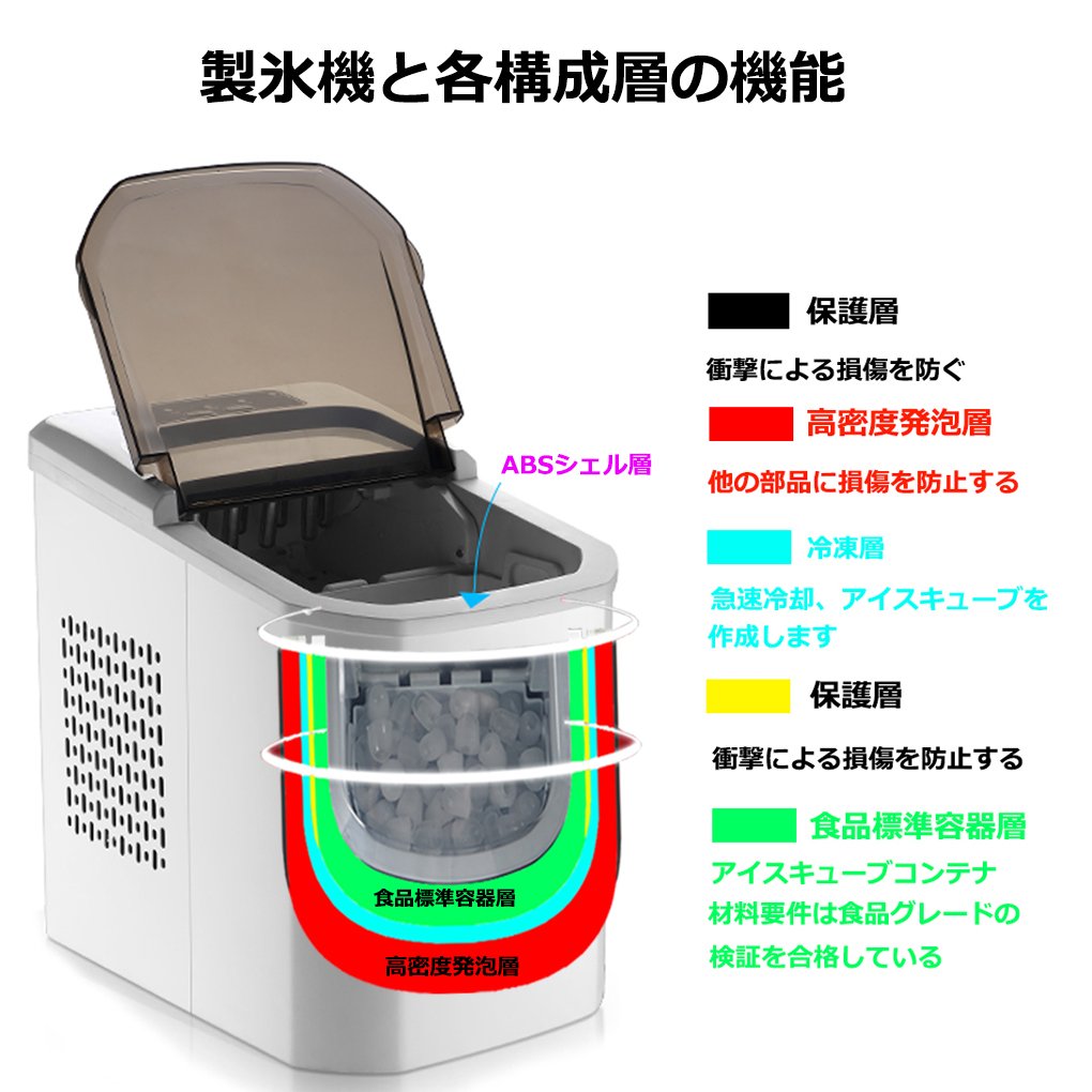 コンパクト製氷機 家庭用　卓上 Amazon.co.jp: HANSHUMY 製氷機 家庭用 高速 新型 自動 卓上 小型 製氷