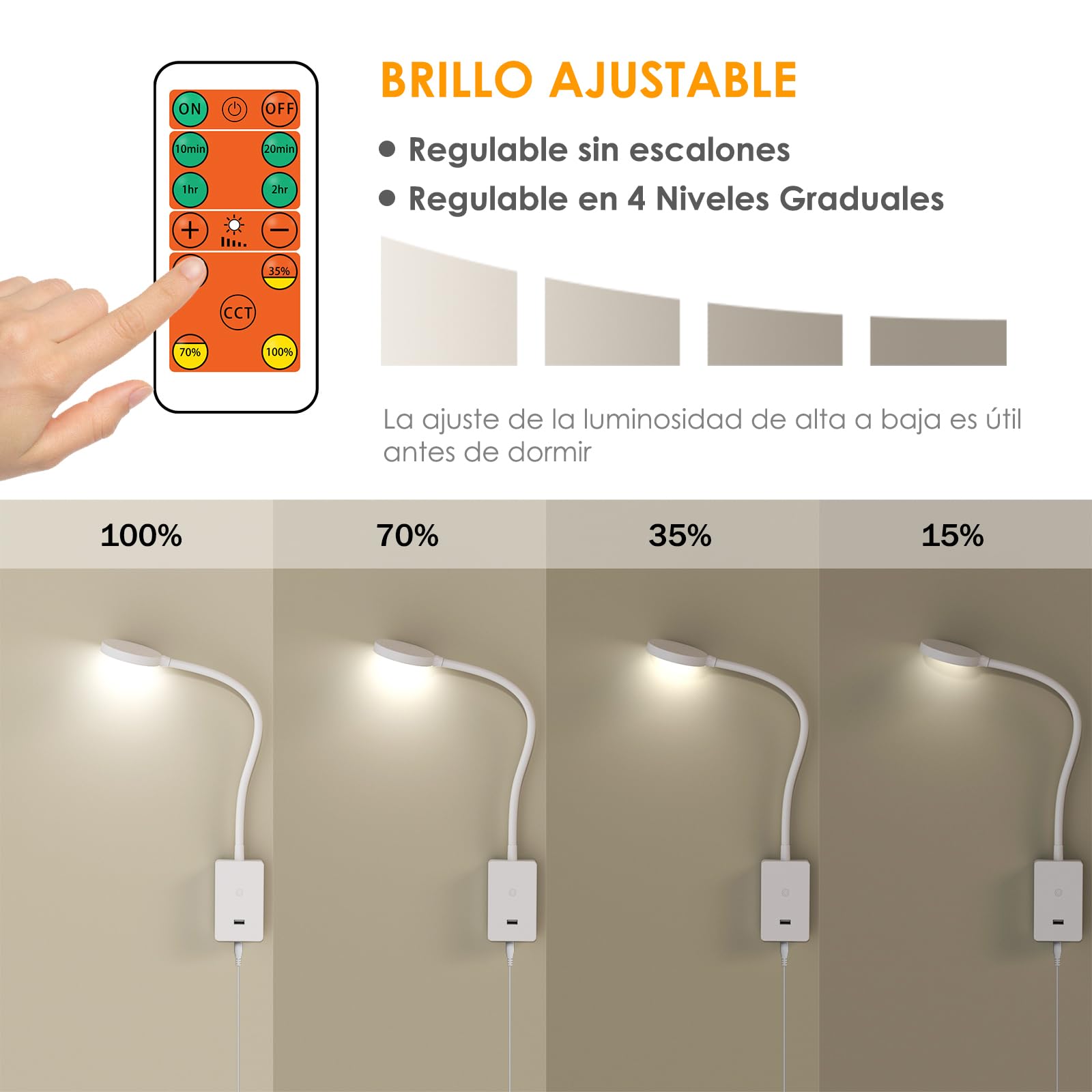 ENUOTEK Lámpara de Lectura Regulable para Montaje en Pared, Apliques Pared Dormitorio 3000K 4000K 5000K, Aplique de Cuello de Cisne con Mando a Distancia, Luz de Lectura para con Puerto USB de 2A