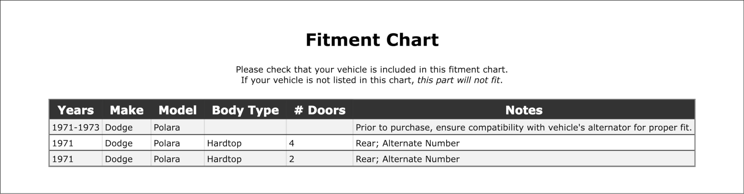 Parking Light Bulb Socket Compatible With Dodge Polara Hardtop 1973 1972 1971 P-2566671