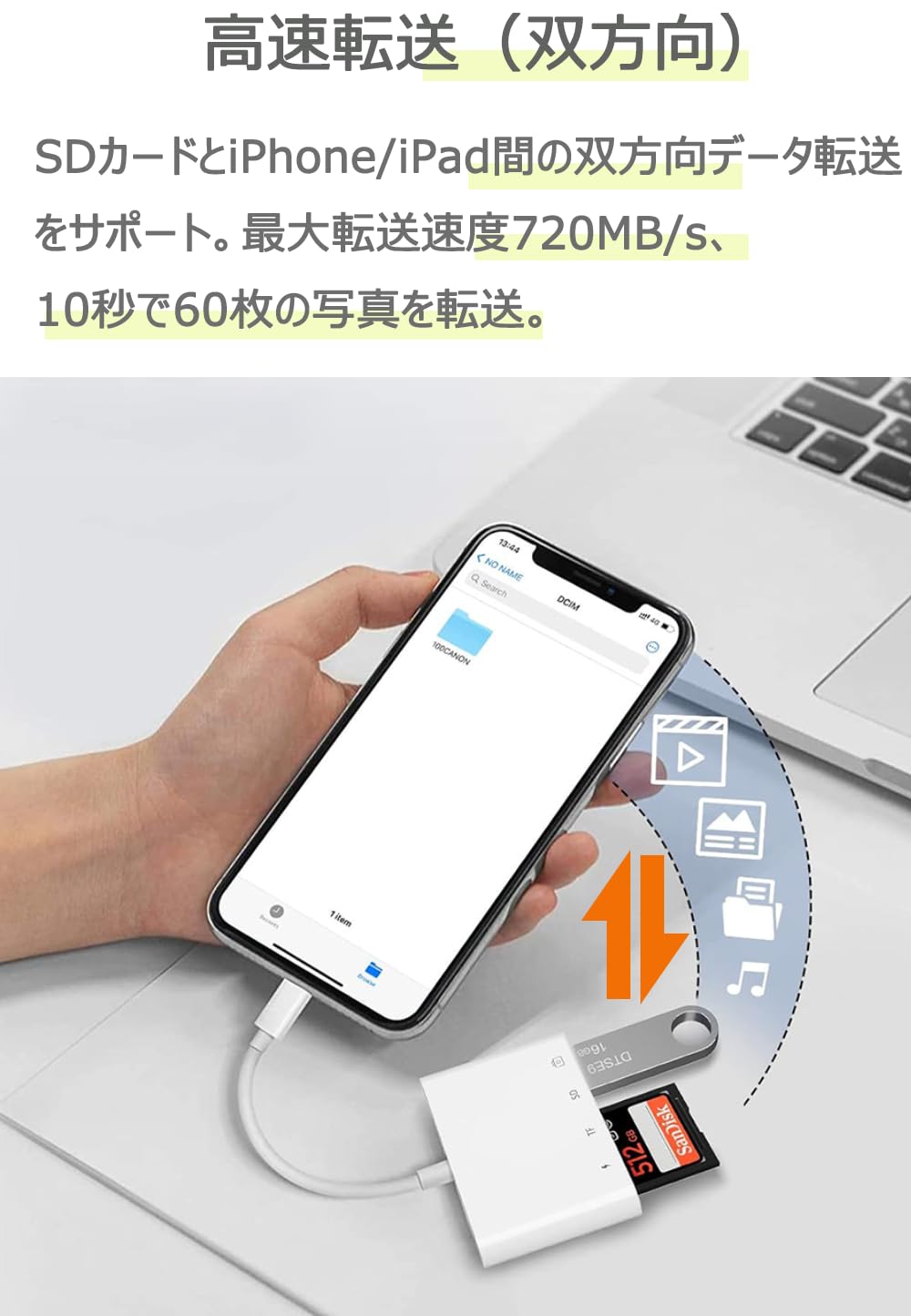 Amazon.co.jp: 4in1 iPhone SDカードリーダー【2024 MFi認証品、24ヶ月 