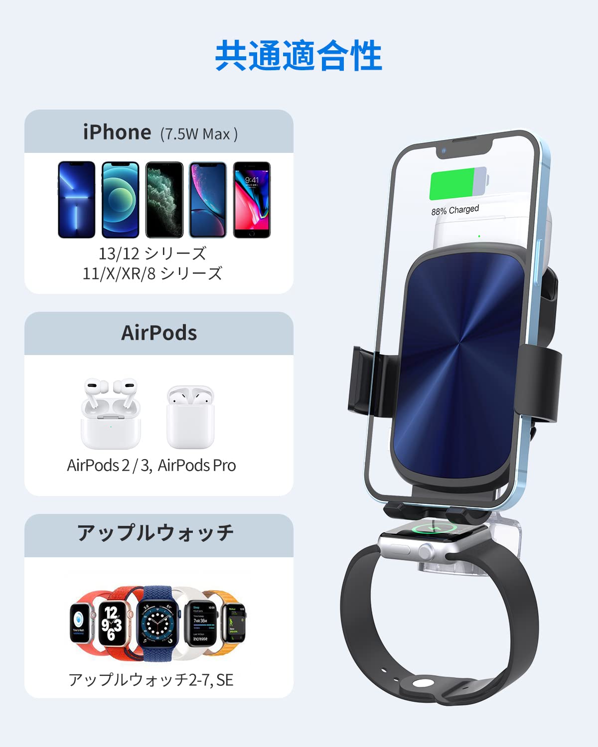 Amazon.co.jp: 3in1車載ワイヤレス充電器，スマホスタンド 車 自動開閉