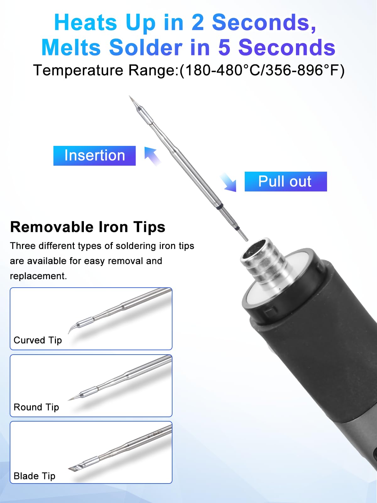Juego Soldador con Batería de 1900 mAh, Soldador Inteligente de 75 W con Pantalla LCD de 180 – 480 °C, Carga Rápida USB-C, Luz LED Integrada, 3 Puntas de Soldador, Juego de Soldadura