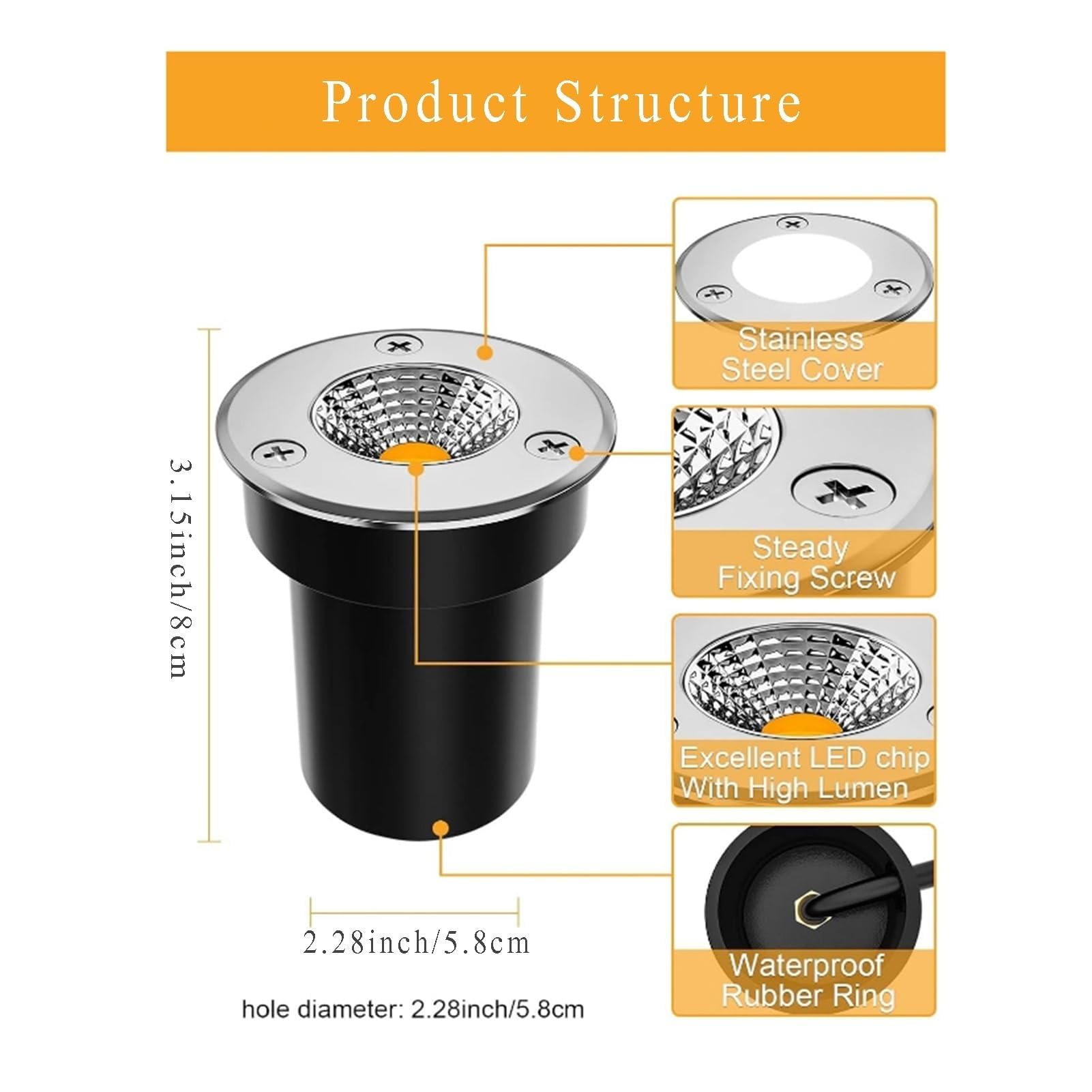 Luces exteriores. Focos LED COB for exteriores, resistentes al agua IP66, for terrazas, escalones, jardines y paisajes(White,5W)