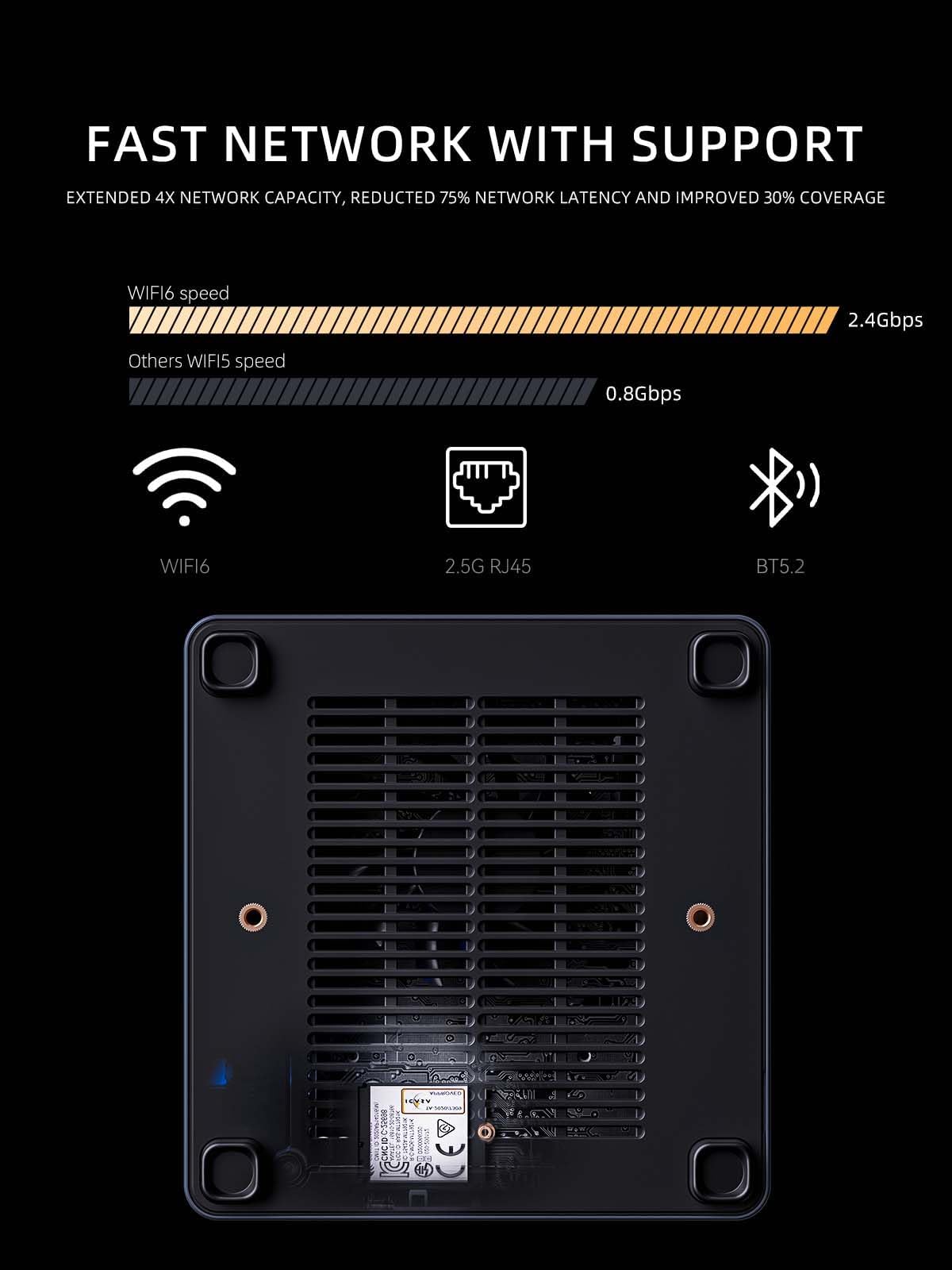 Amazon.com: MINISFORUM Venus UM790 Pro Mini PC AMD Ryzen 9 7940HS