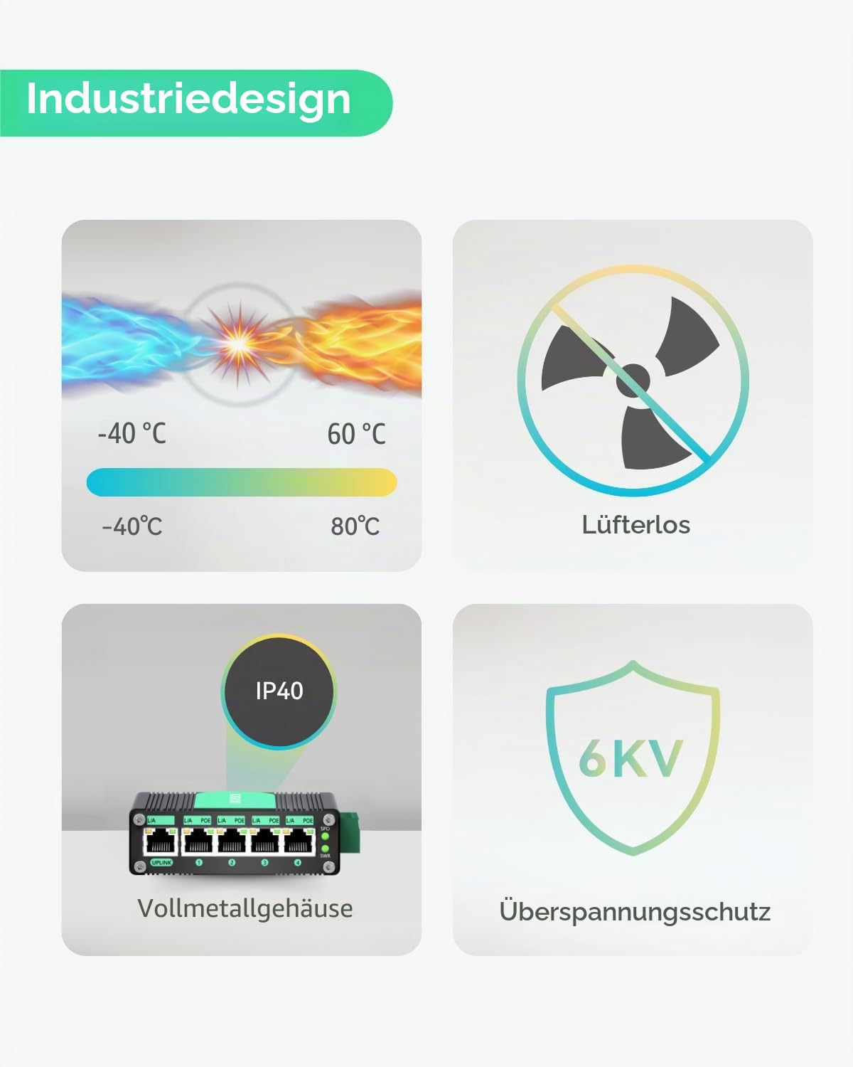 LINOVISION Industrieller 5 Ports Gigabit Solar POE Switch mit DC9V-54V bis DC48V Spannungsbooster, 4 x IEEE802.3af/at 30W POE Ports @120W, IP40, kompakte POE Stromversorgung für Solarstrom/RV Systeme