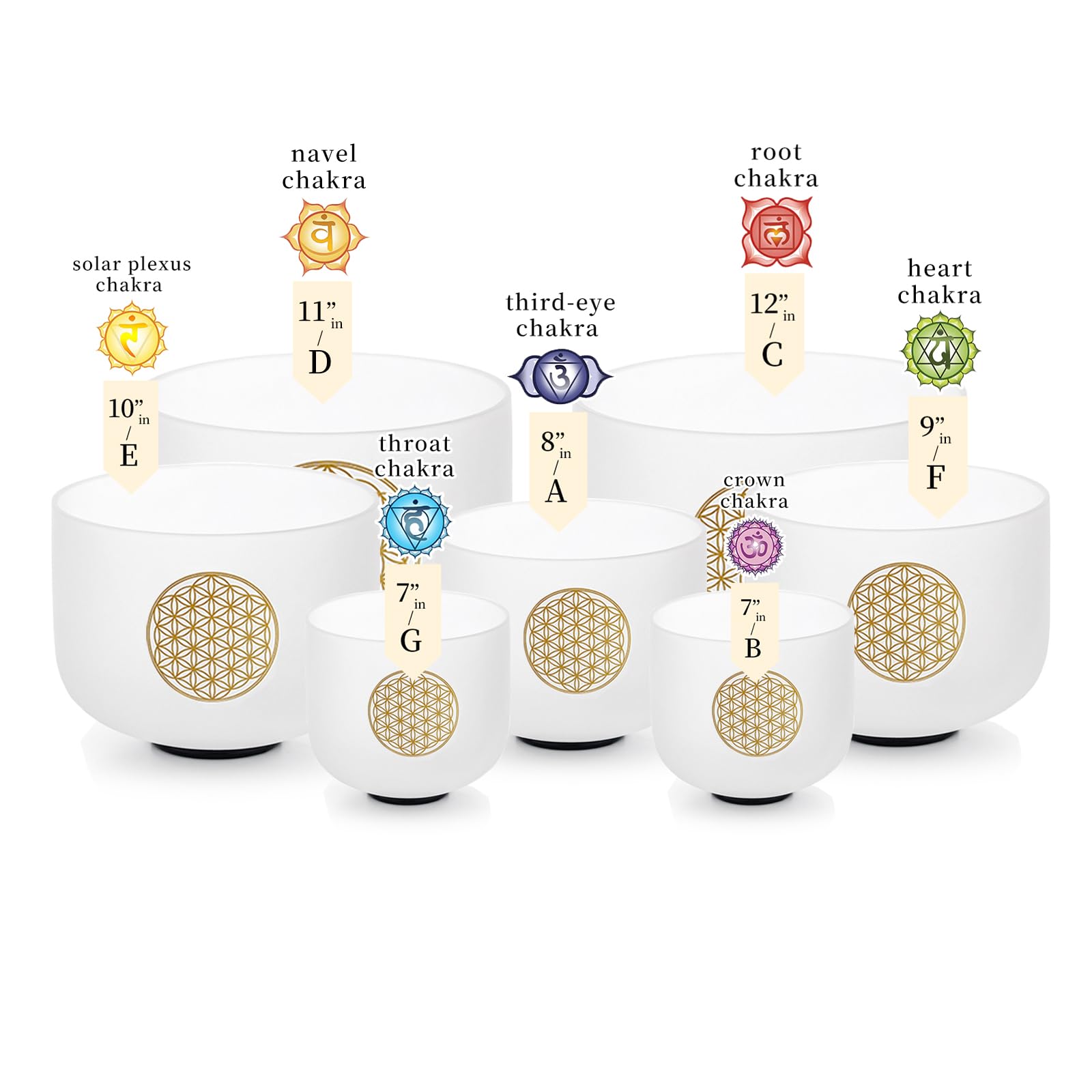 Hye-eun Set di campane tibetane in cristallo 432HZ perfetto Pitch 7 – 12 pollici lumen della vita al quarzo Singing Crystal Bowls Set di 7 campane tibetane per guarigione del suono, rilassamento dello