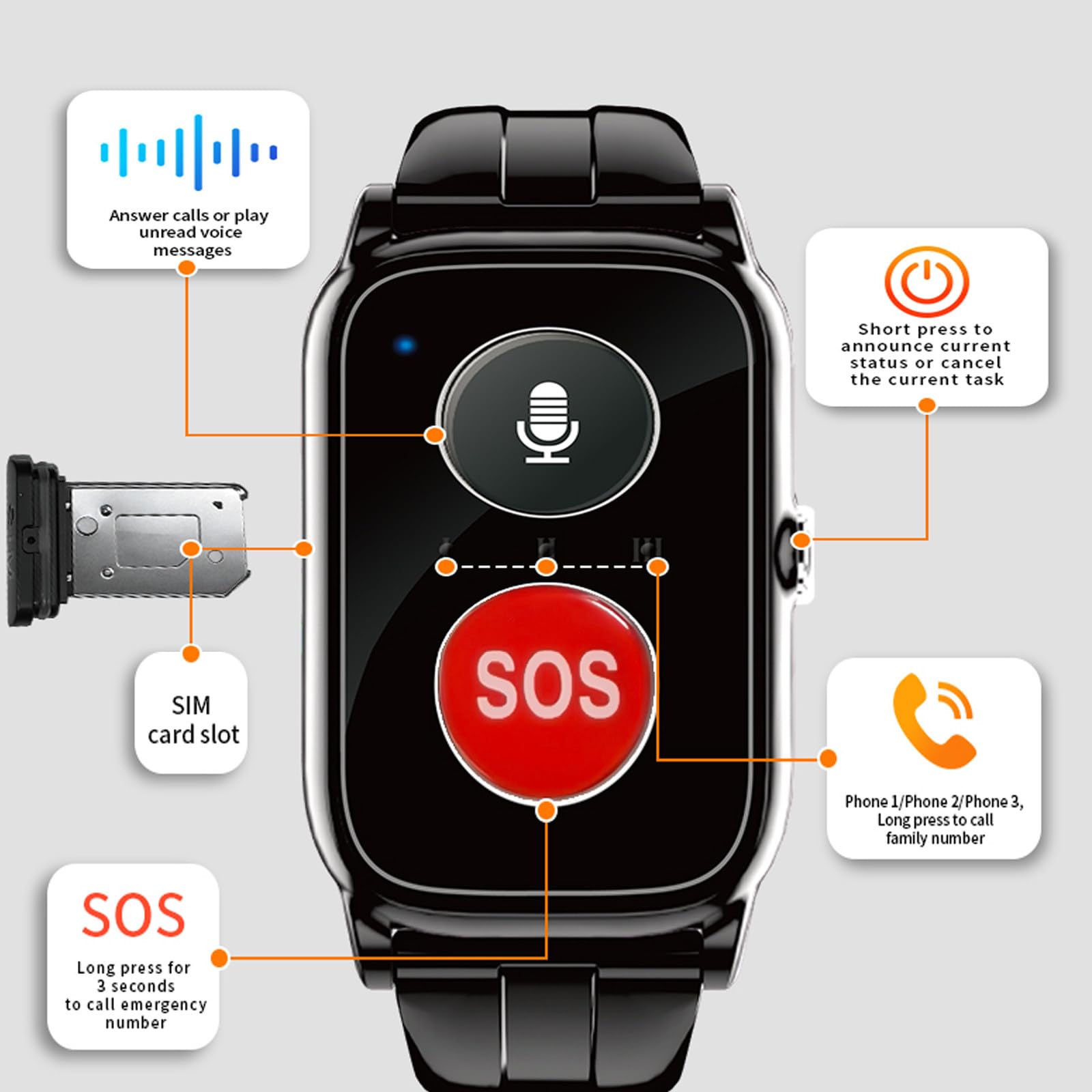 Smartwatch z funkcją GPS i funkcją przypominania o upadku, lokalizator GPS dla seniorów, zapobieganie zgubieniu się, przycisk SOS, autyzm wymaga połączenia z 10 urządzeniami