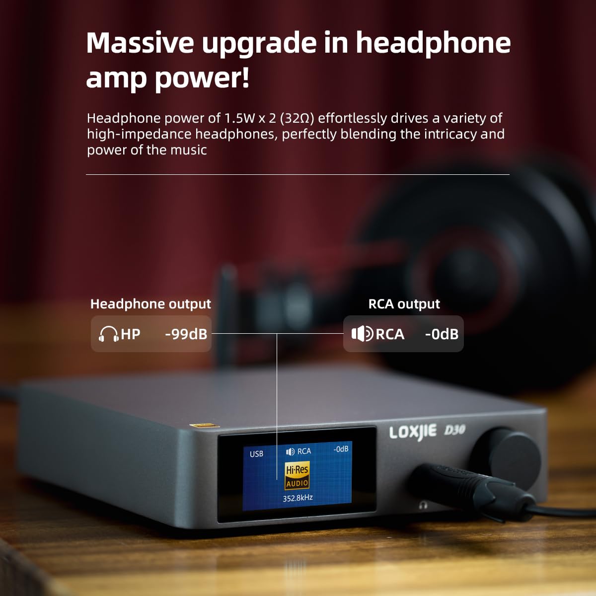 LOXJIE D30 2024 (aggiornato) Decoder Audio Amplificatore per cuffie 1.5Wx2 Potenza per cuffie Auricolare separato e Line Out ES 9039 Q2M Chip Bluetooth 5.1 MQA Decodifica completa Collegabile ad