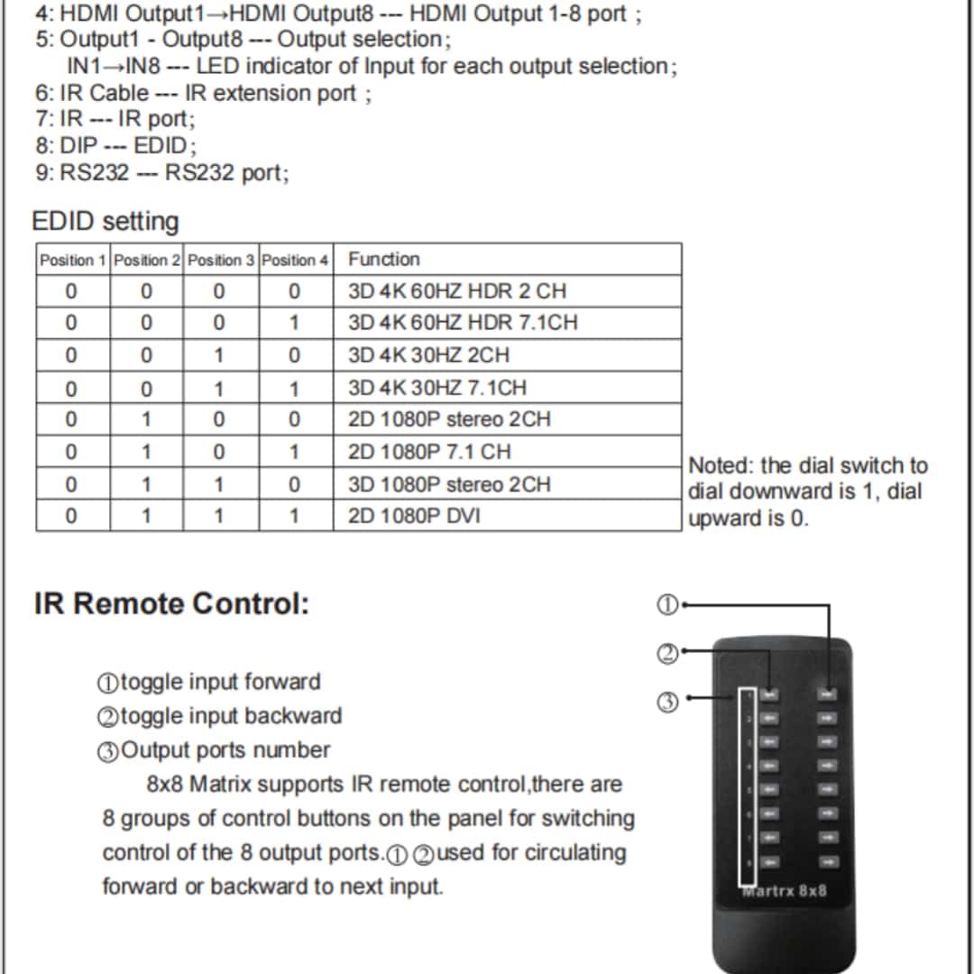 Conmutador de matriz HDMI 8×8, 4K @60Hz, 3D, control RS232