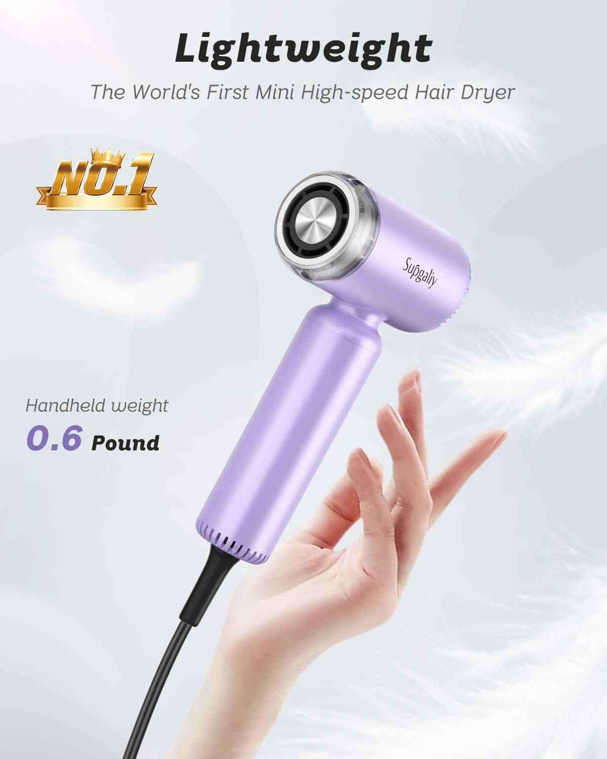 SUPGALIY Dual Voltage Ionic Travel Hair Dryer with Diffuser