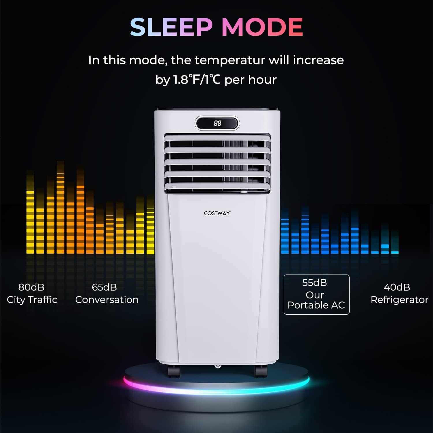 COSTWAY Portable Air Conditioner, 10000BTU Air Cooler with Drying, Fan, Sleep Mode, 24H Timer Function, Remote Control, Cools Room up to 350 Sq. ft, for Home & Office Use, Window Kit Included, White