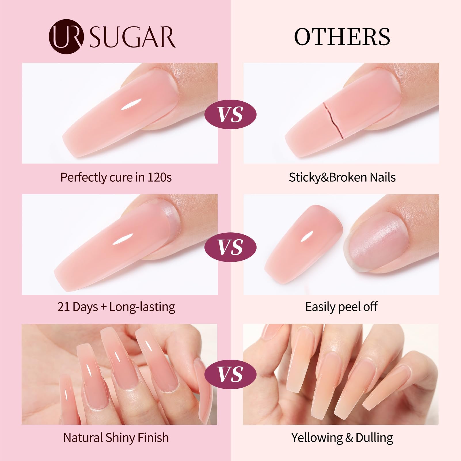 UR SUGAR Zestaw startowy Polygel z lampą UV, zestaw 6 kolorów żelu do paznokci, różowy brokatowy zestaw żelu do paznokci, zestaw startowy do paznokci żelowych, zestaw do przedłużania paznokci z