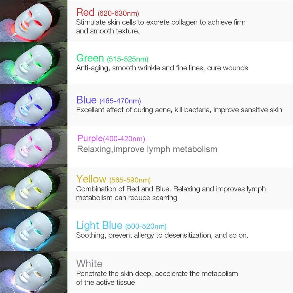 LED Mascarilla Mascara Fototerapia,Mascara Facial Led 7 Colores Terapia De Fotones Para Tratamiento Facial Rejuvenecimiento De Piel Anti Envejecimiento Arrugas