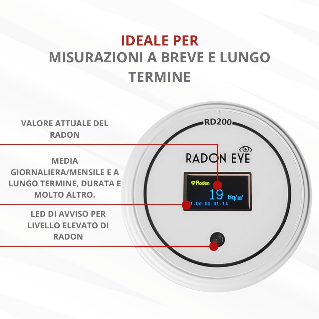 RadonEye set | + Istruzioni + Consigli per la Misurazione del Radon + App per Cellulare + Certificato | Radon Eye RD200 - Il dispositivo professionale per la vostra casa