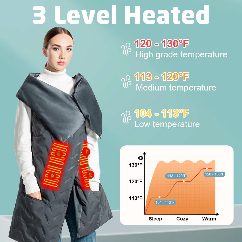 Coperta elettrica con batteria senza fili, 140 x 112 cm, batteria da 10000 mAh, coperta termica USB con 12 zone di riscaldamento e 3 livelli di regolazione della temperatura, lavabile, per casa