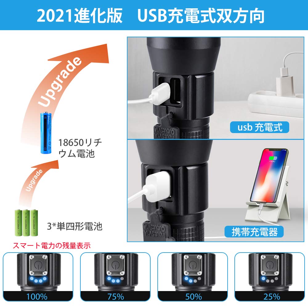 LED懐中電灯USB充電ハイライトIPX4防水ズーム可能なハンドベルト LED懐中電灯USB充電ハイライトIPX4防水ズーム可能なハンドベルト