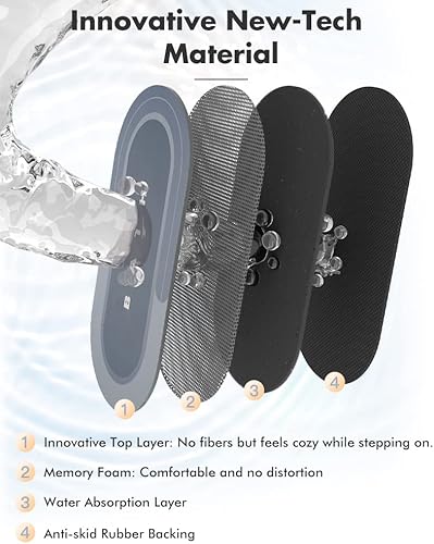 Miniatura 6 de MontVoo Alfombra de baño larga para baño, antideslizante, absorbente, de secado rápido, delgada, alfombra de baño con parte trasera de goma,