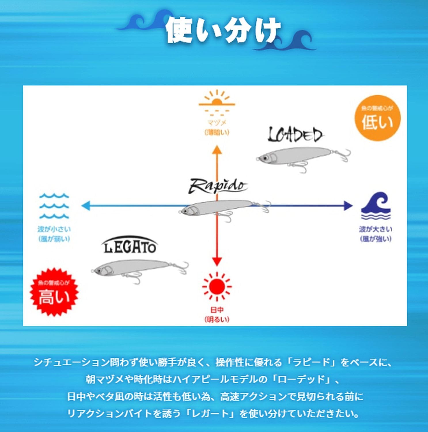 Amazon.co.jp: ヤマシタ(YAMASHITA) マリア レガート F 190mm 038