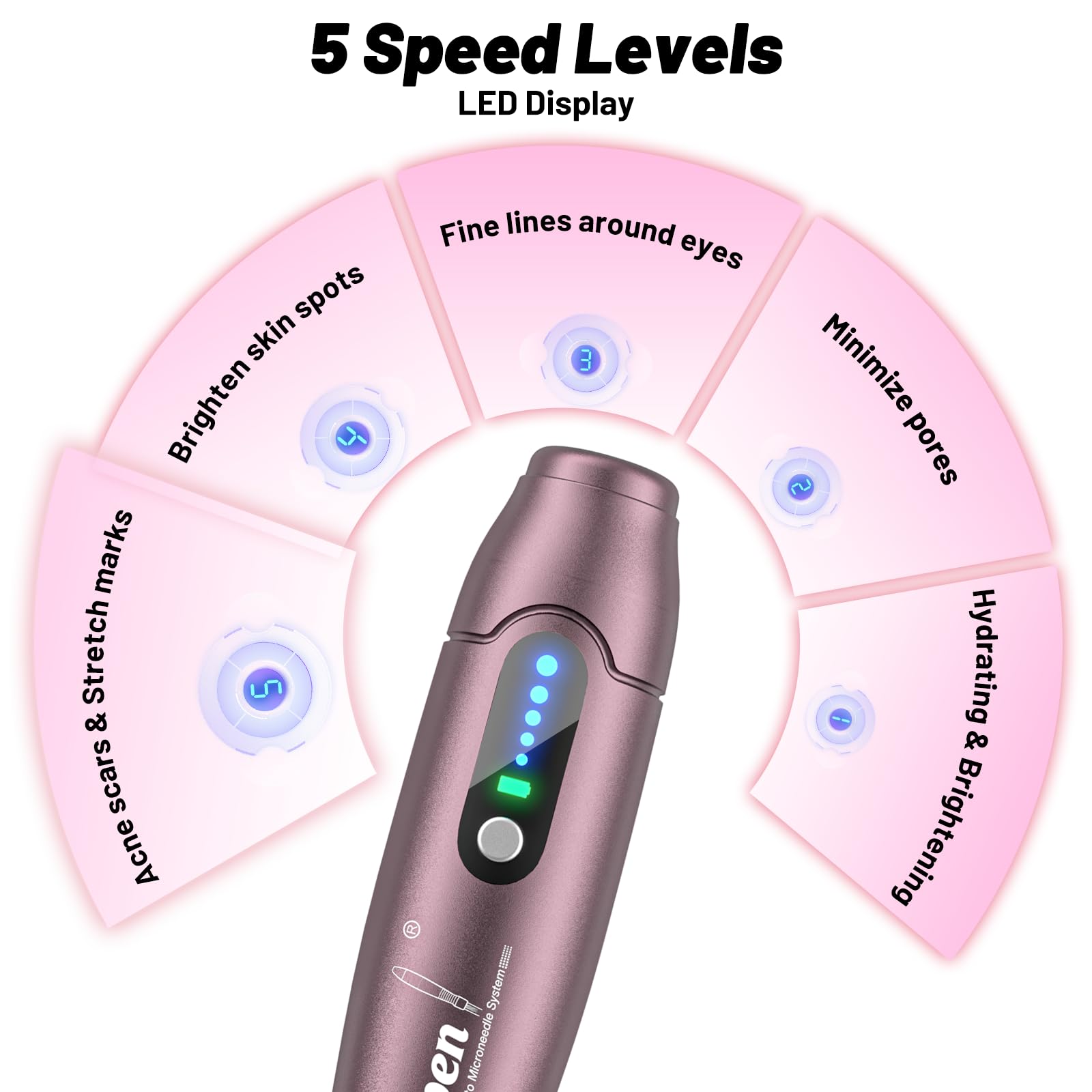 Dr. Pen 2025 A10 Dermapen Profesional, Inalámbrico con 25 Cartuchos, 5 Niveles y Pantalla LED Microneedling Pen para el Crecimiento del Cabello, el Cuidado Facial, Corporal y de la Piel
