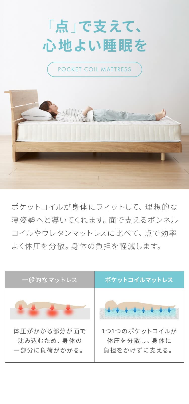 Amazon.co.jp: リコメン堂 ポケットコイル マットレス 厚さ20cm 圧縮