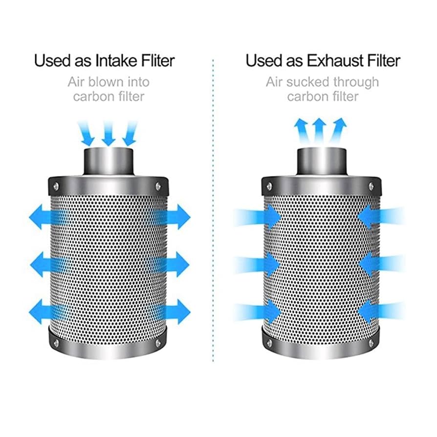 【室内栽培】インラインファン 150 & カーボンフィルターセット cleansfilter500.jpg