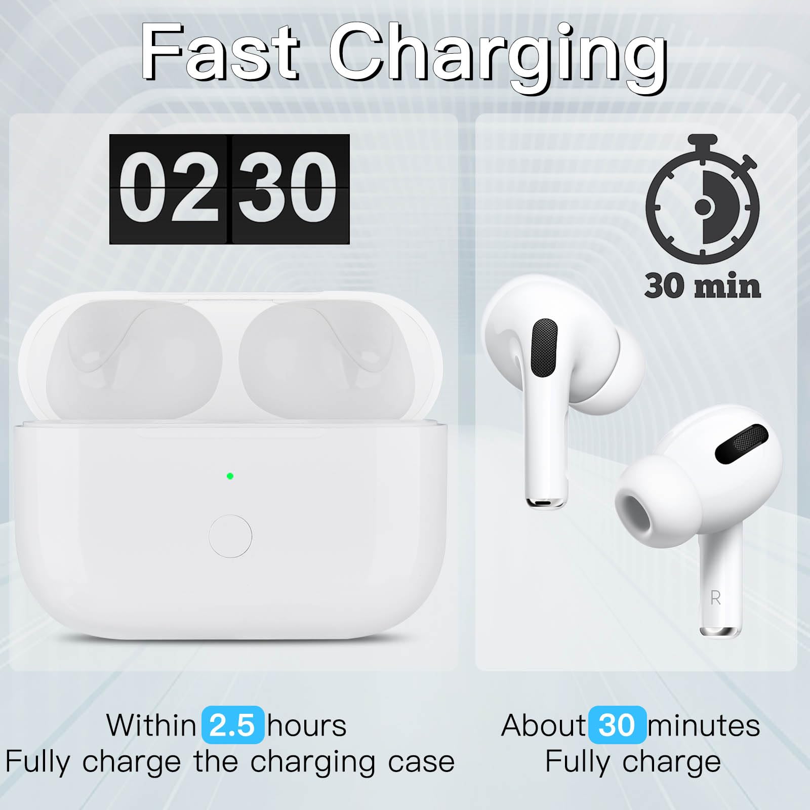 Amazon.com: Wireless Charging Case, Compatible and Replacement