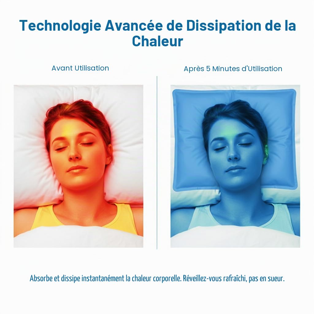 Coussins Rafraîchissants pour Oreiller, Bleu et Blanc, 30 x 40 cm, 1000g, Lot de 2
