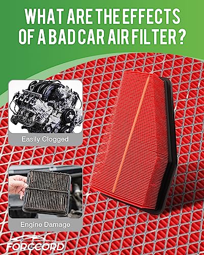 Image of 2-Pack Engine Air Filters for Jeep Cherokee 2.4L /3.2L 2023-2019 | (Not for Grand Cherokee),Replace#6824531AA, Engine Filter Replacement Car Accessories