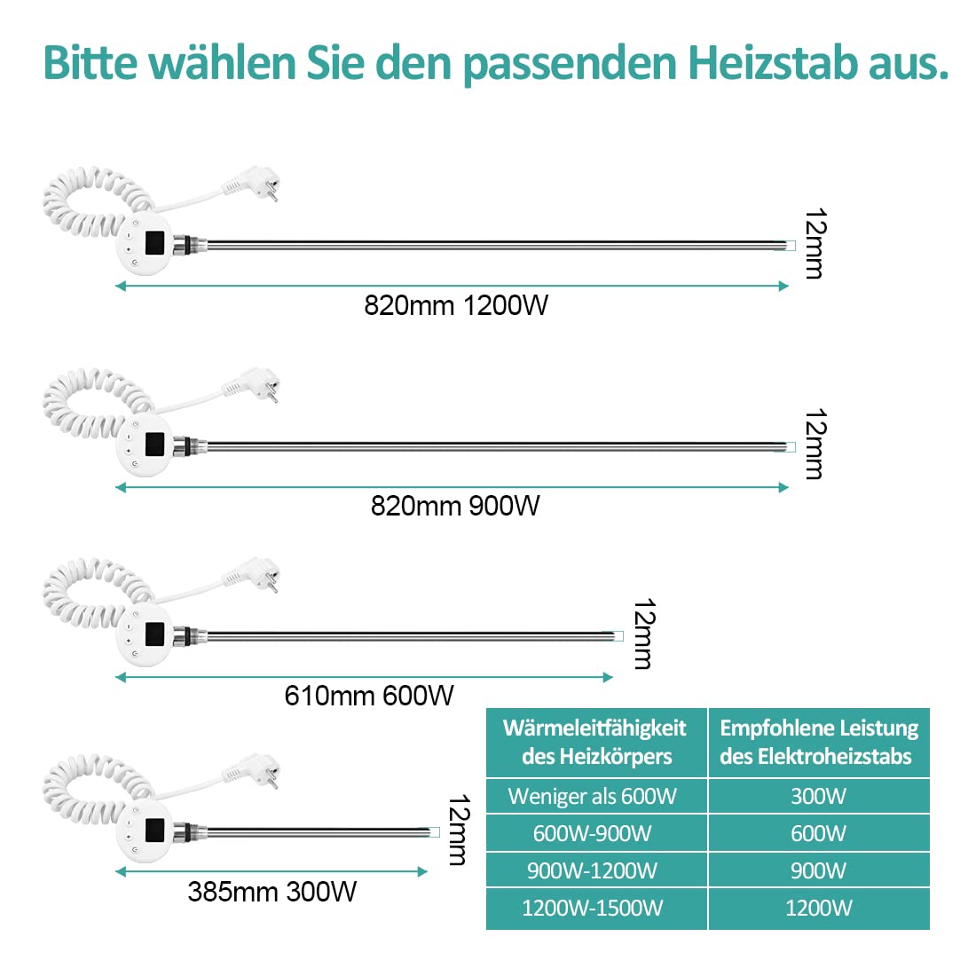 EMKE Barra de calefacción con termostato para radiador de baño, 300 W, Cartucho de calefacción de Acero Inoxidable para radiadores, Toallas, Calentador de Toallas, eléctrico, Color Blanco