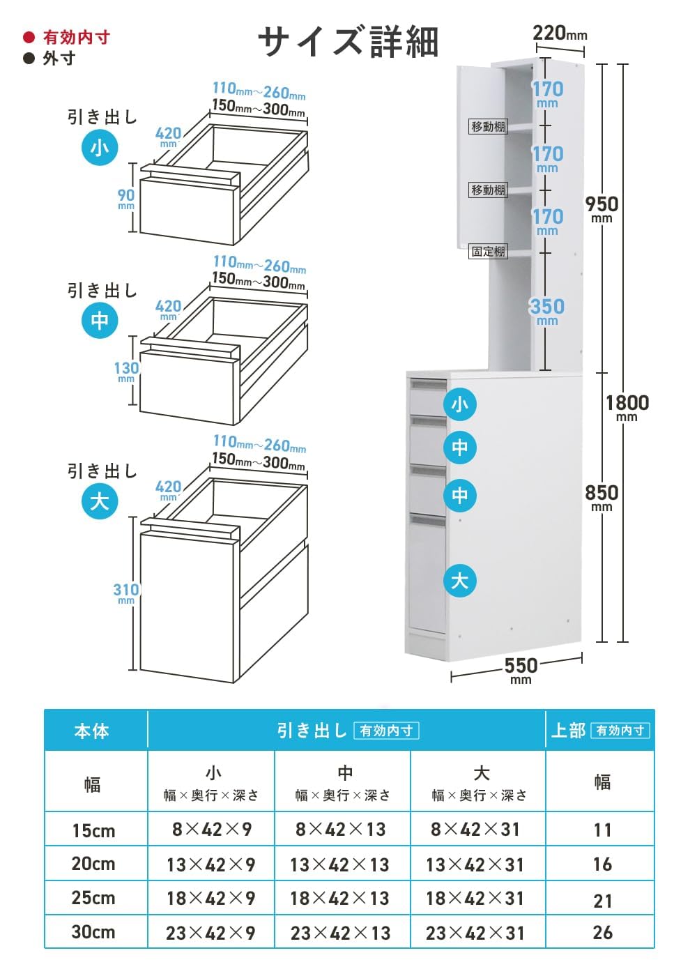 Amazon｜【国産】eco家具 水ハネに強いキッチンすき間収納庫 引き出し4