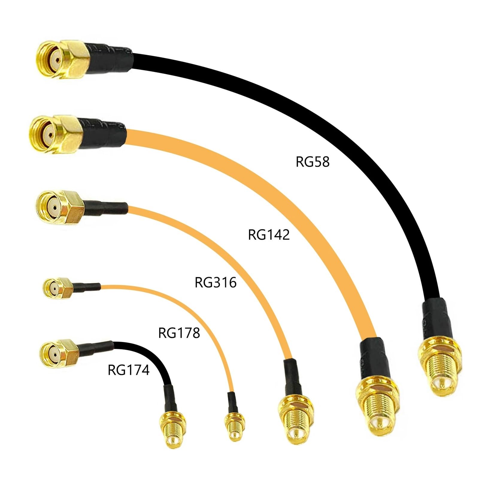 Rozszerzenie routera Wi-Fi RP SMA z męskiego na odwrotny żeński adapter kabla pigtailowego RG316 RG174 RG178 RG58 RG142(RG142,200CM)