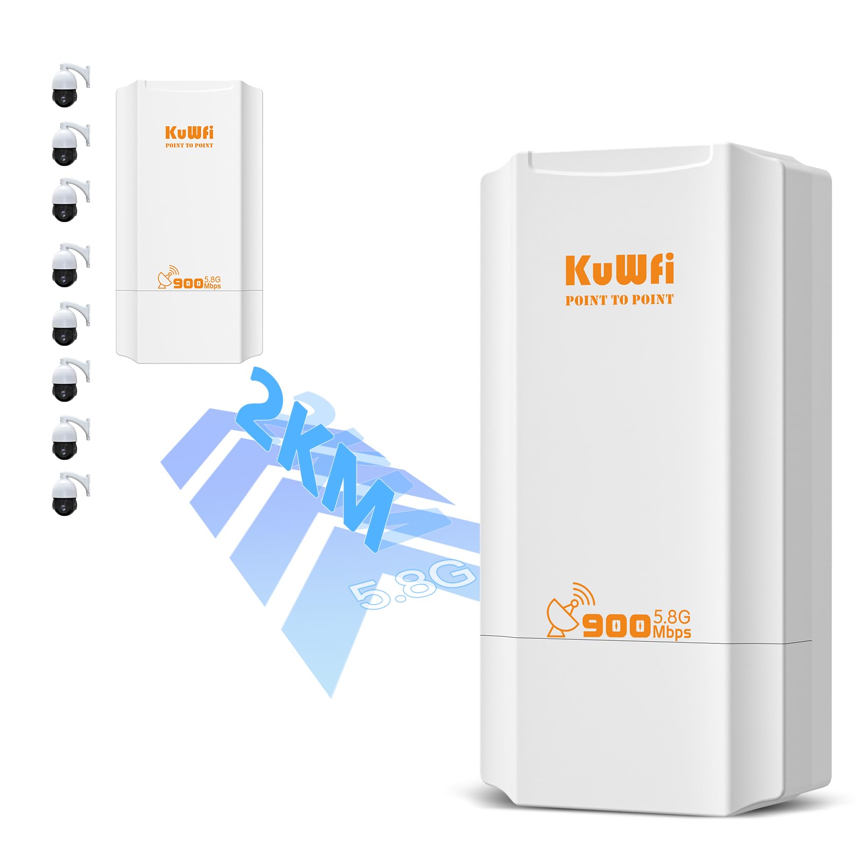 KuWFi 5.8G Wireless Ethernet Bridge
