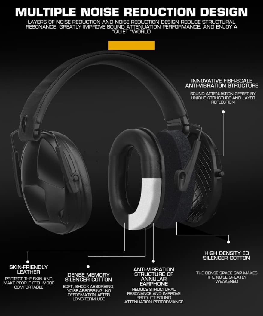 WLXW Casque De Protection Auditive pour Le Tir, Casque De Sécurité, Équipement De Protection Auditive pour L'entraînement Au Tir, Casque Tactique Antibruit Pliable Et Réglable