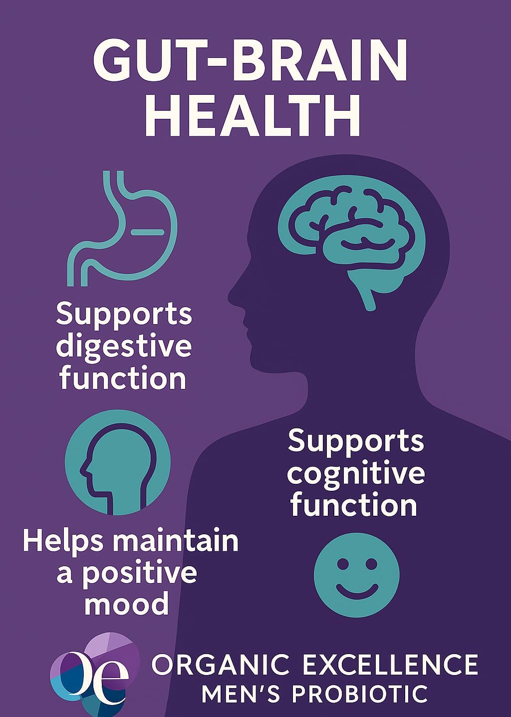 Organic Excellence Mens L Reuteri Probiotics for Gut Health with Prebiotics – 18 Strains for Digestive Health, Bloating & Immune Support – 30 Billion Probiotics + Sporebiotics – 30 Capsules - Image 4