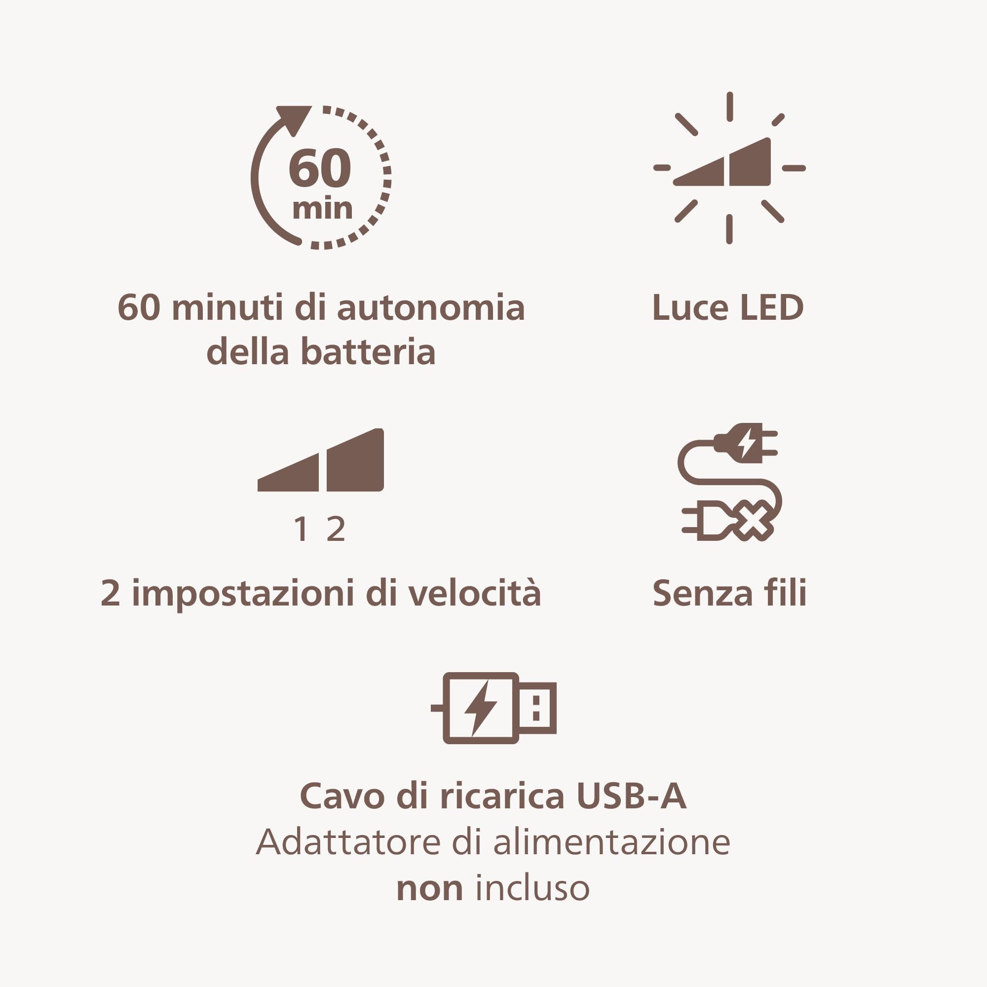 Philips Beauty Set - Kit tutto in uno corpo, viso, bikini, piedi, senza fili, su pelle asciutta o bagnata, depilazione, cura del corpo e della pelle, epilatore con 12 accessori, modello BRE749/00
