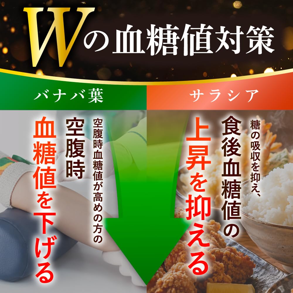 Amazon.co.jp: 【空腹時×食後の 血糖値 ケア】糖貫プロネス premium