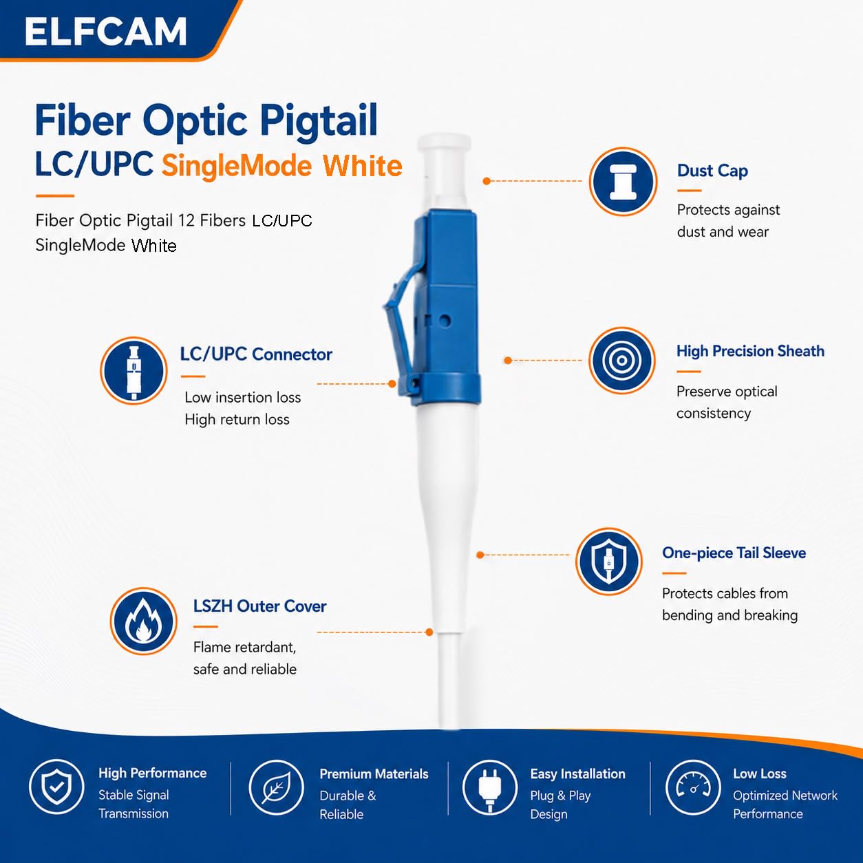 Elfcam® - Pigtail in Fibra Ottica 12 Fibre Monomodali Simplex LC/UPC 9/125um OS2, Bianco