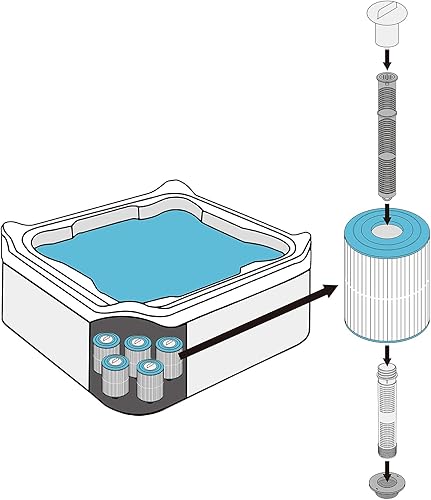 Miniatura 3 de Cartucho de iones minerales para piscina de 5000 litros, varillas de filtro de 10 pulgadas para spa y bañera de hidromasaje, dura 6 meses (3, gris)